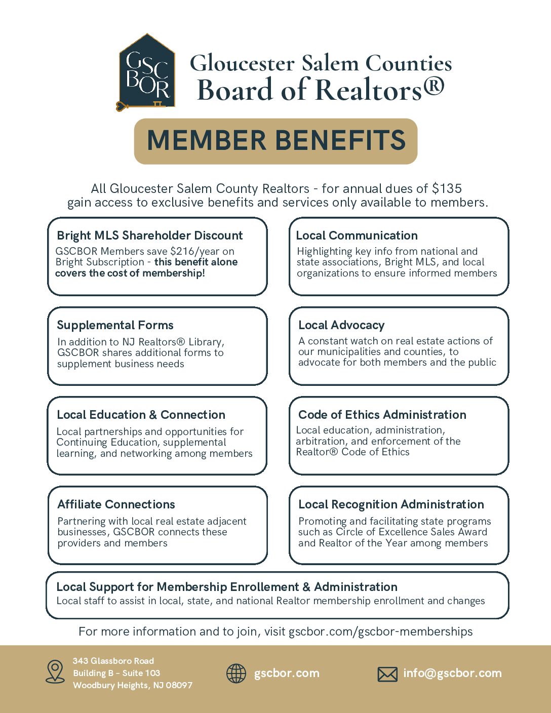 Membership Benefits