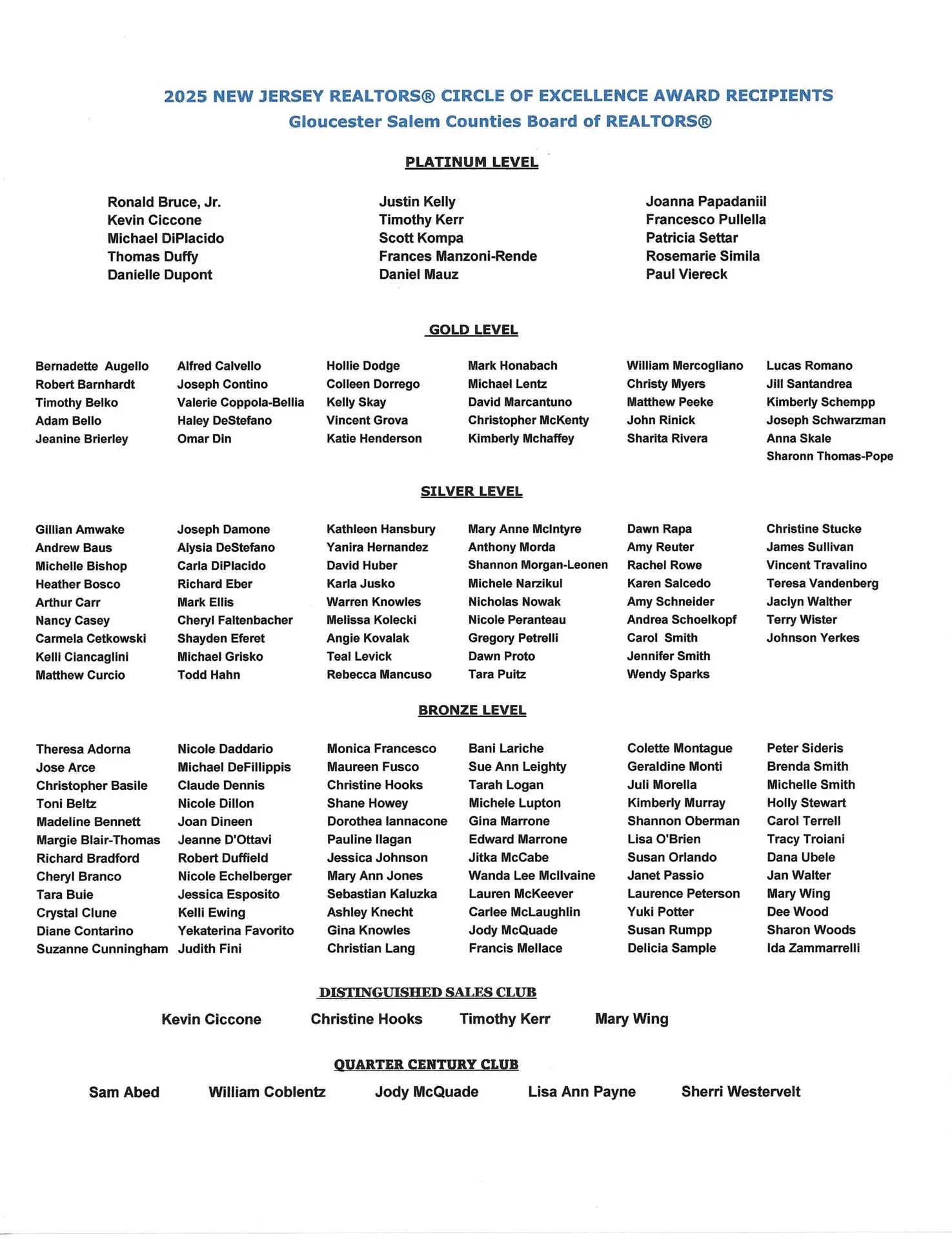 CONGRATULATIONS TO OUR AWARD WINNERS