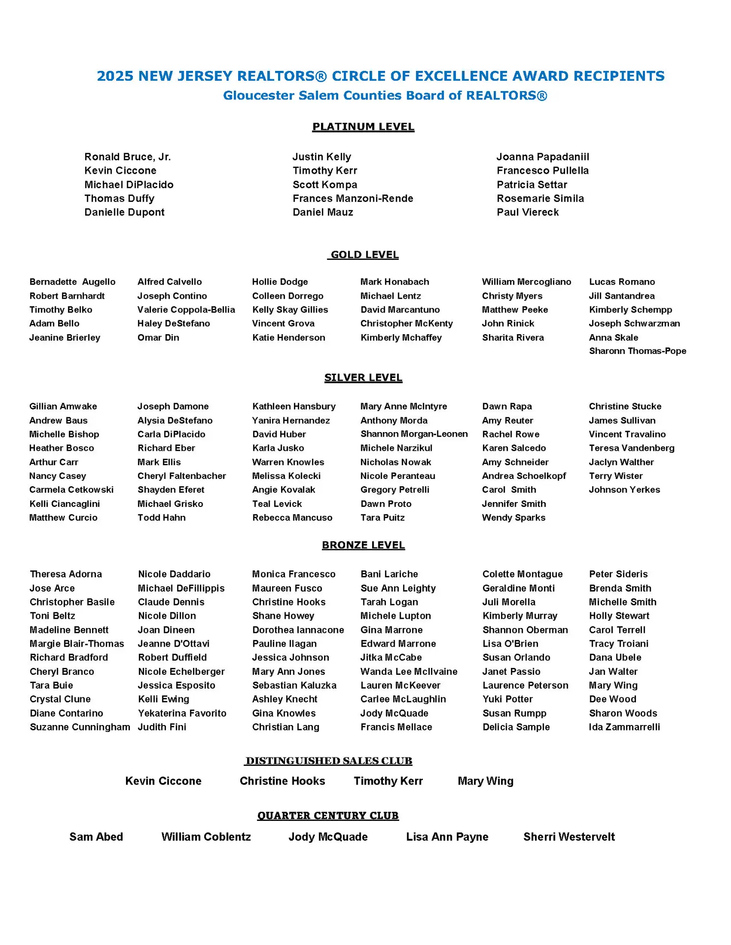 CONGRATULATIONS TO OUR AWARD WINNERS